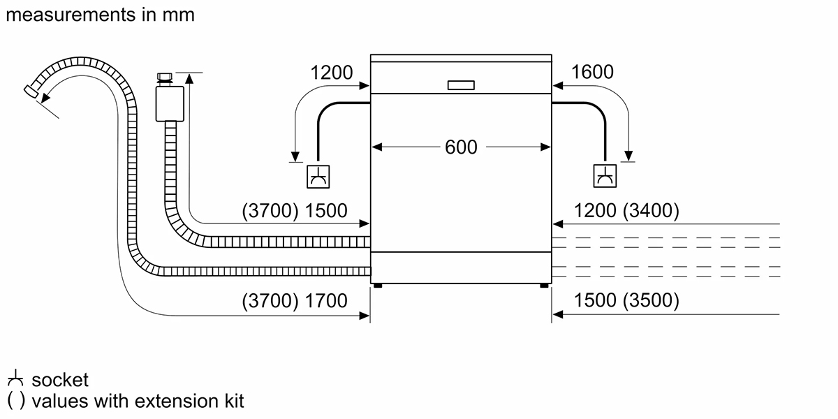 Máy rửa chén bát Bosch SMS4HCI48E