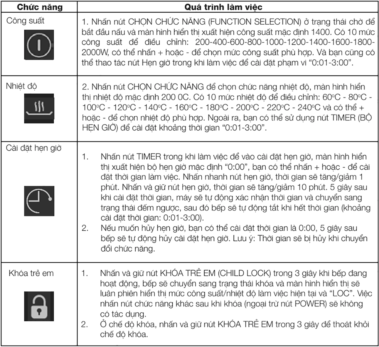 Bếp Từ Đơn Hafele HSI-I2711B 10