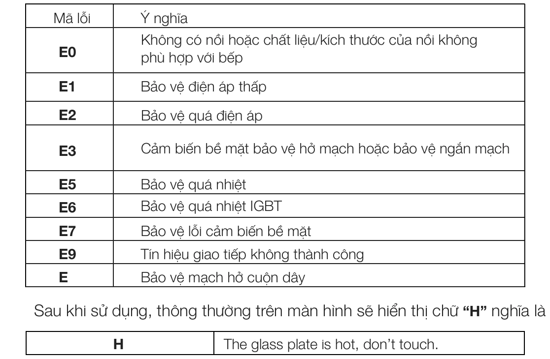 Bếp Từ Đơn Hafele HSI-I2711B 12