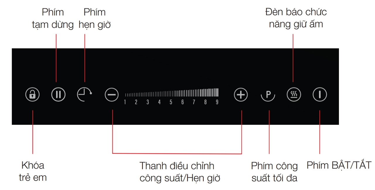 Bếp từ đôi Hafele HC-I7325B 14