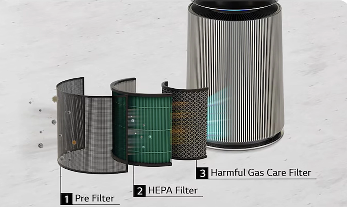 Máy lọc không khí LG AS10GDBY0