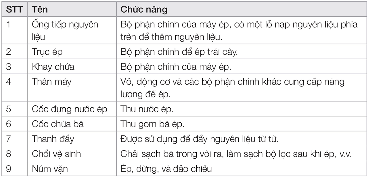 Máy ép chậm Hafele HS-J130SG 11