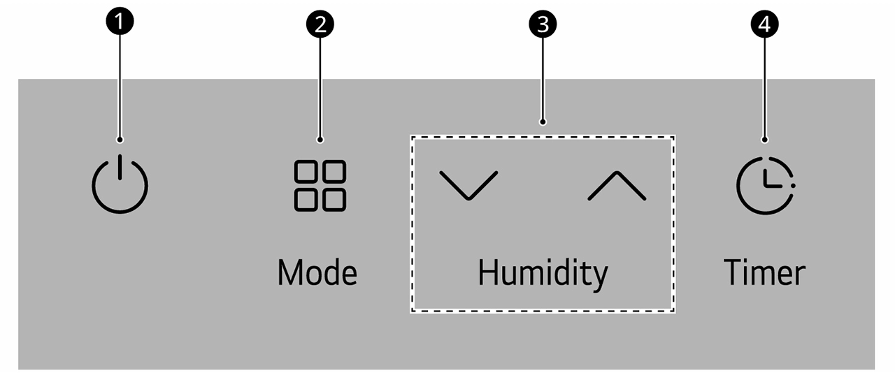 Máy hút ẩm LG DD23GMWE1 10
