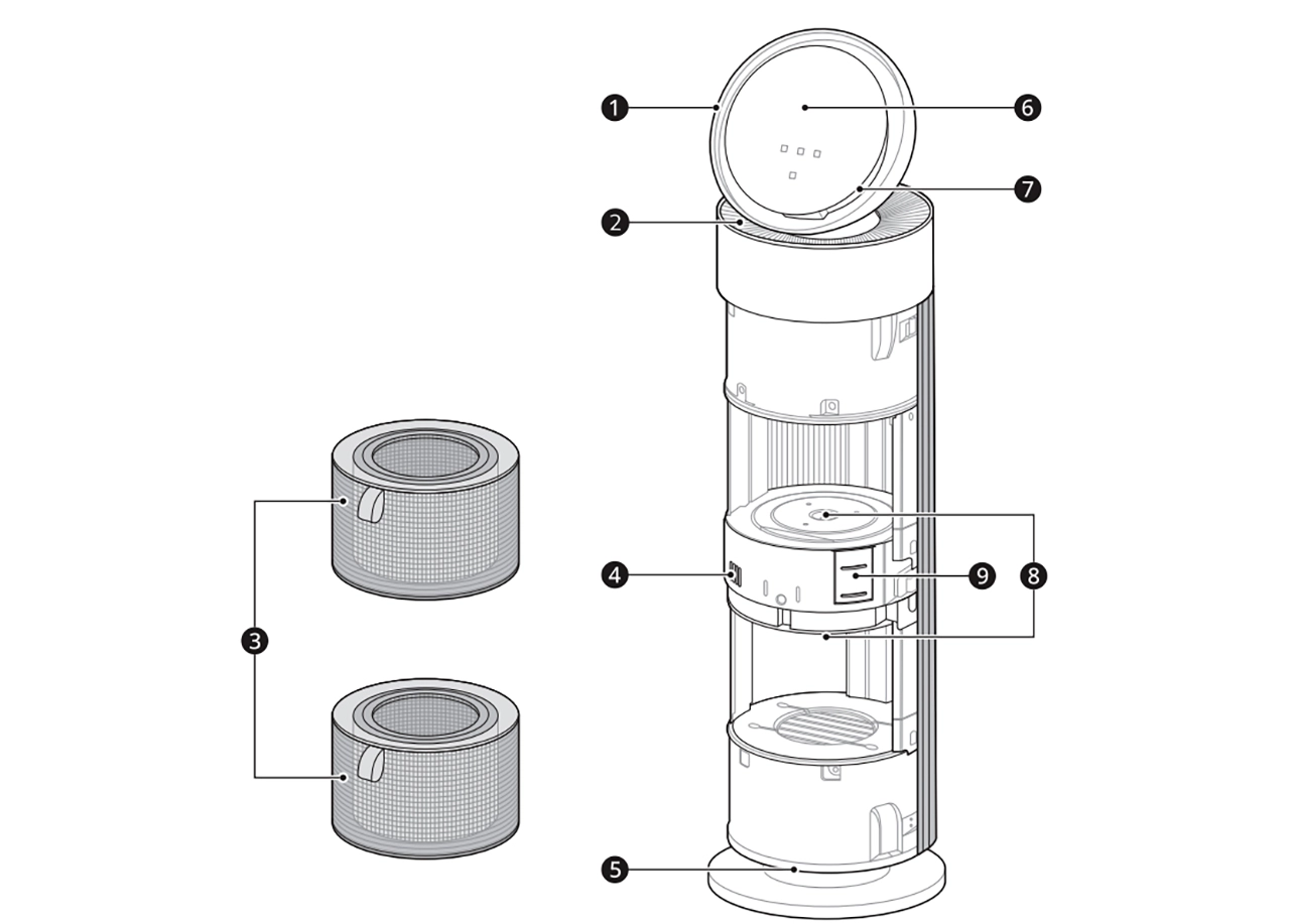 Máy lọc không khí LG AS55GGSY0 13