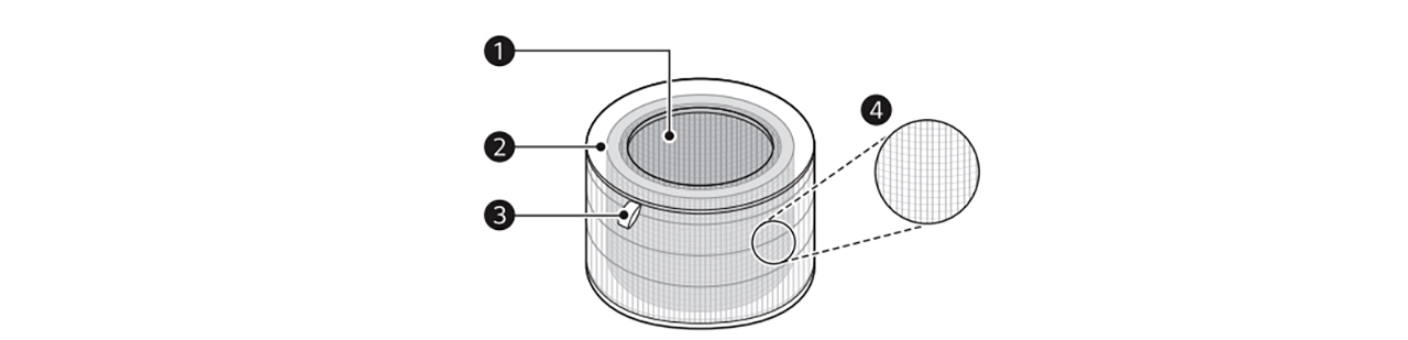 Máy lọc không khí LG AS55GGSY0 17