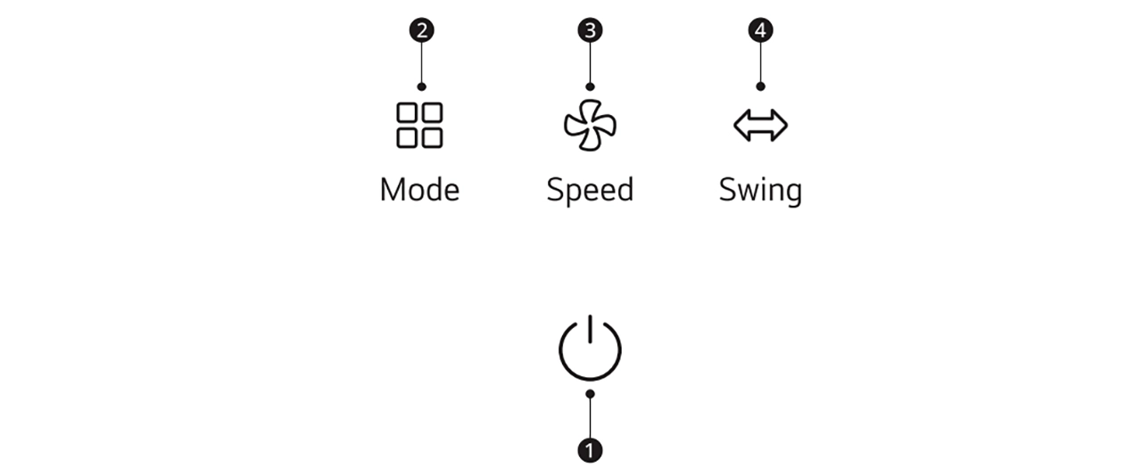 Máy lọc không khí LG AS55GGSY0 18