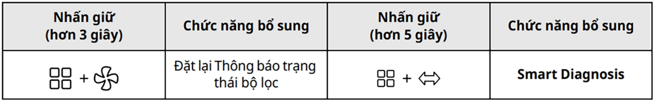 Máy lọc không khí LG AS55GGSY0 19