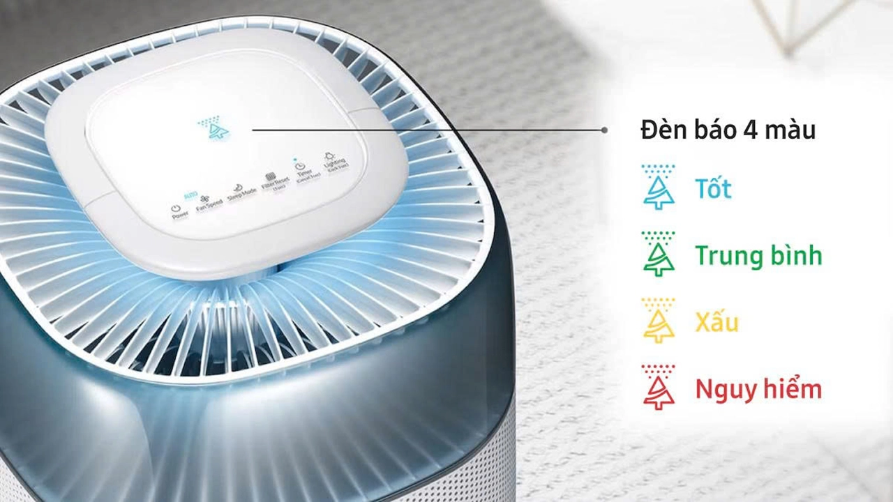 Máy lọc không khí Samsung AX40R3030WM-SV 1