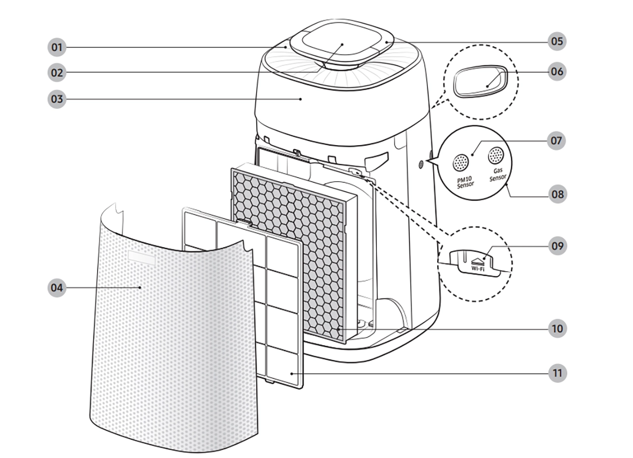 Máy lọc không khí Samsung AX40R3030WM-SV 15