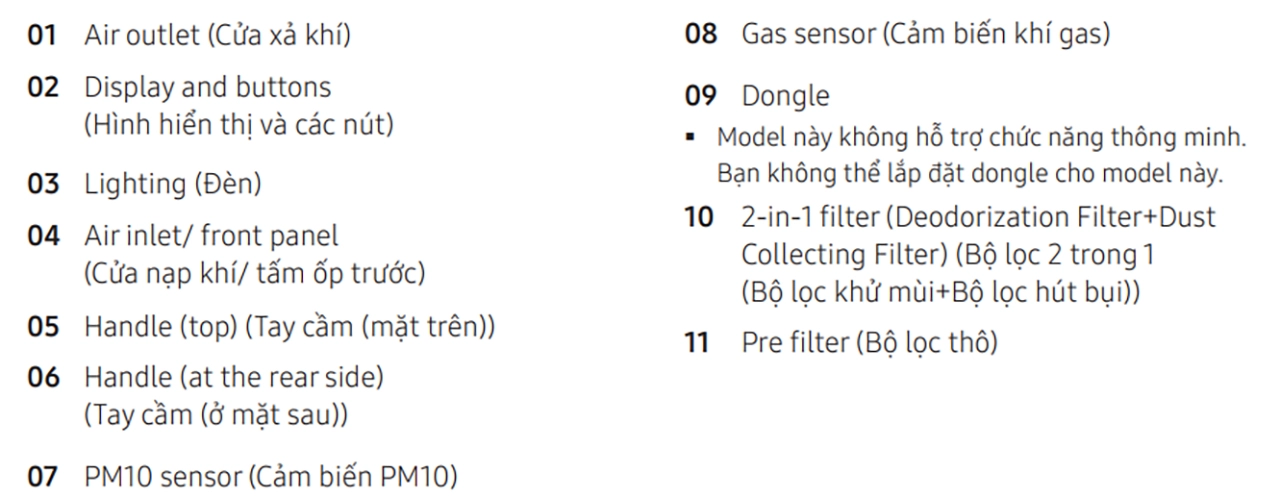 Máy lọc không khí Samsung AX40R3030WM-SV 16
