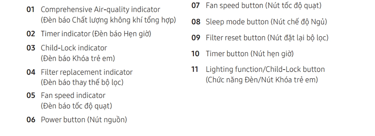 Máy lọc không khí Samsung AX40R3030WM-SV 18