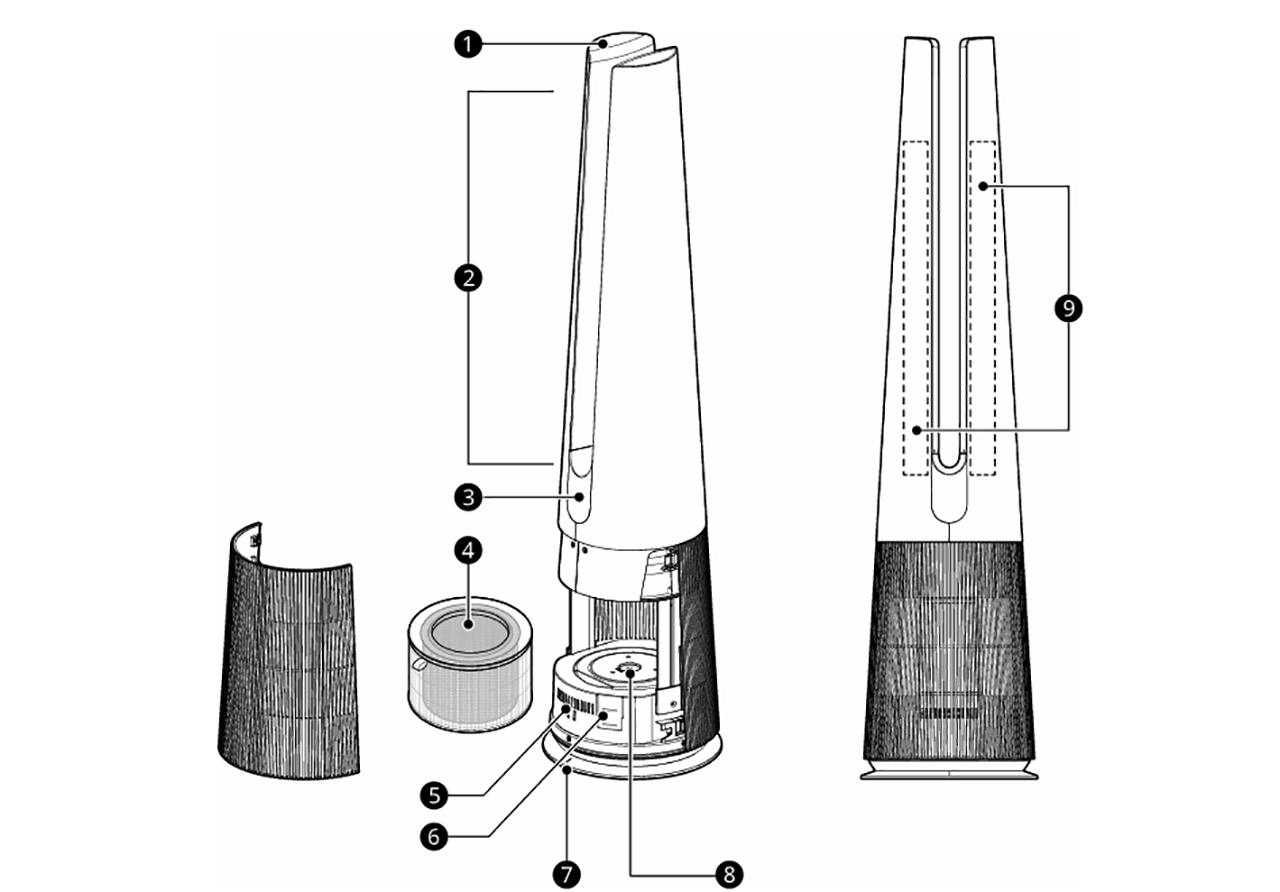 Quạt sưởi lọc không khí LG FS15GPCJ0 11