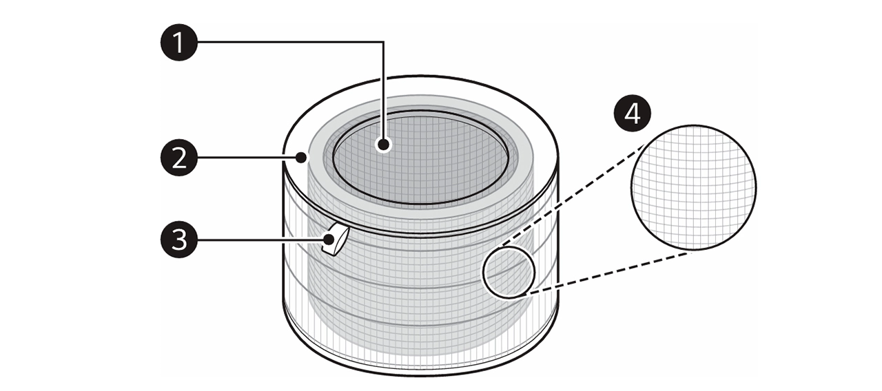 Quạt sưởi lọc không khí LG FS15GPCJ0 14