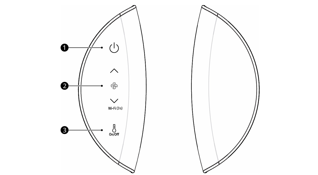 Quạt sưởi lọc không khí LG FS15GPCJ0 15
