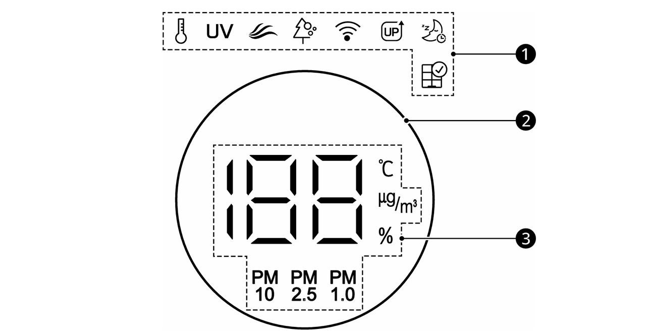Quạt sưởi lọc không khí LG FS15GPCJ0 16
