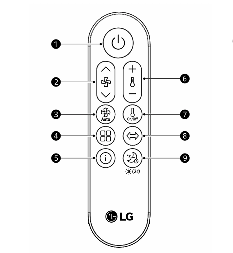 Quạt sưởi lọc không khí LG FS15GPCJ0