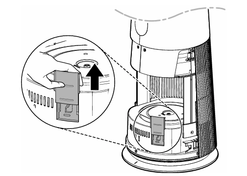 Quạt sưởi lọc không khí LG FS15GPCJ0 21