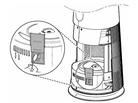 Quạt sưởi lọc không khí LG FS15GPCJ0 22