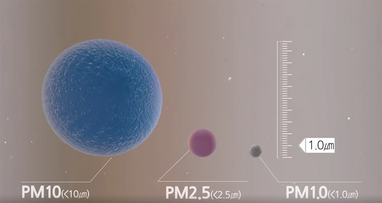 Quạt sưởi lọc không khí LG FS15GPCJ0