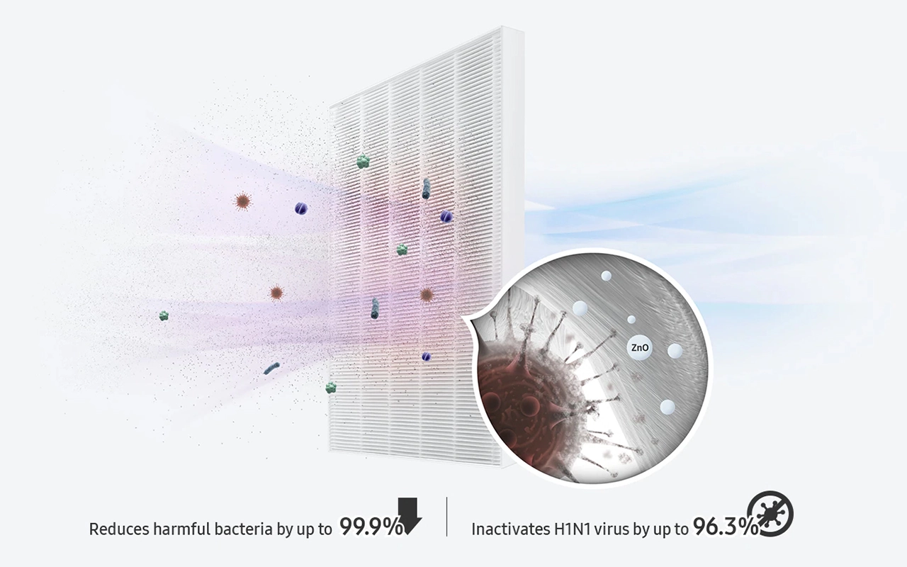 Máy lọc không khí Samsung AP70F06103RGSV