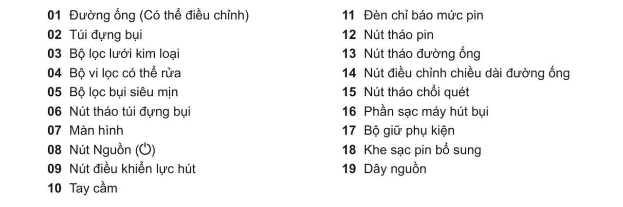 Samsung VS15R8544S1-SV 1