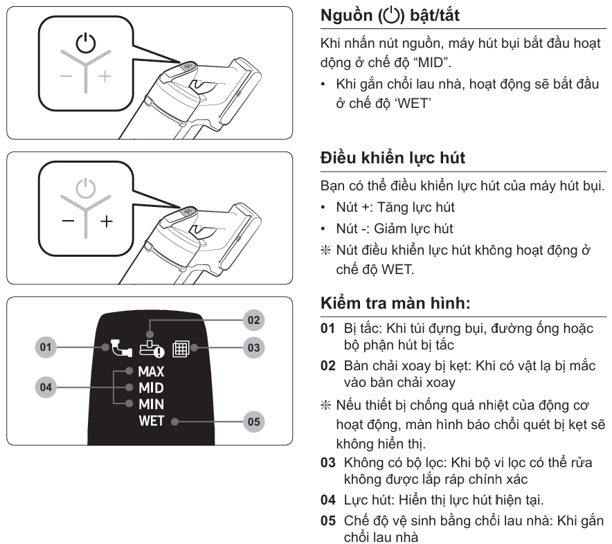 Samsung VS15R8544S1-SV 4