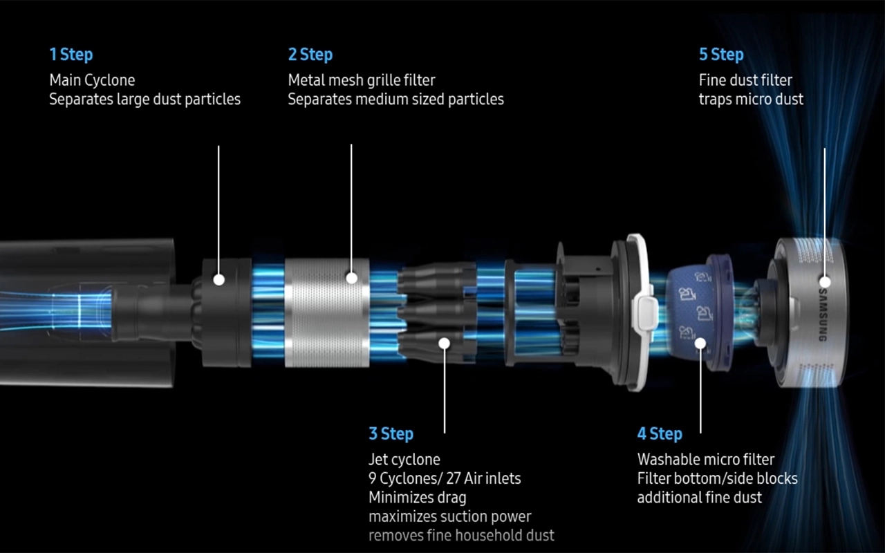 Samsung VS15R8544S1 SV 8