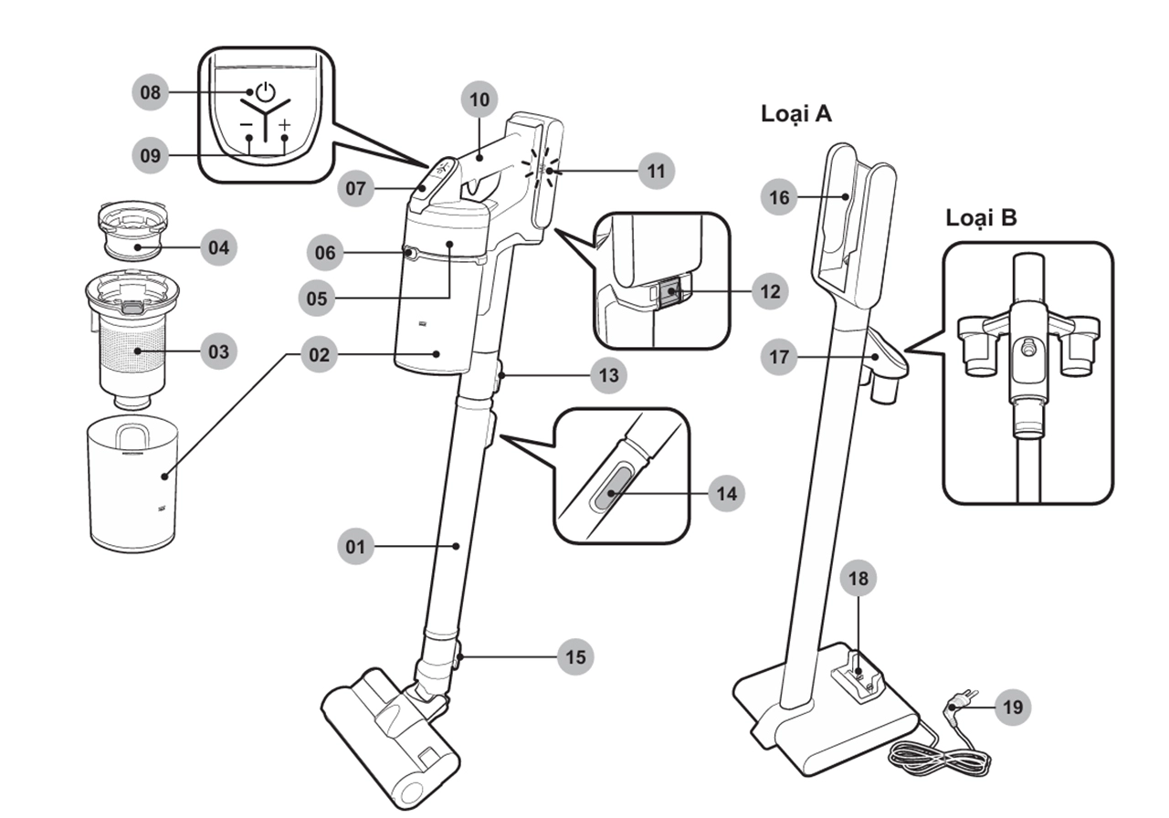 Samsung VS15R8544S1-SV