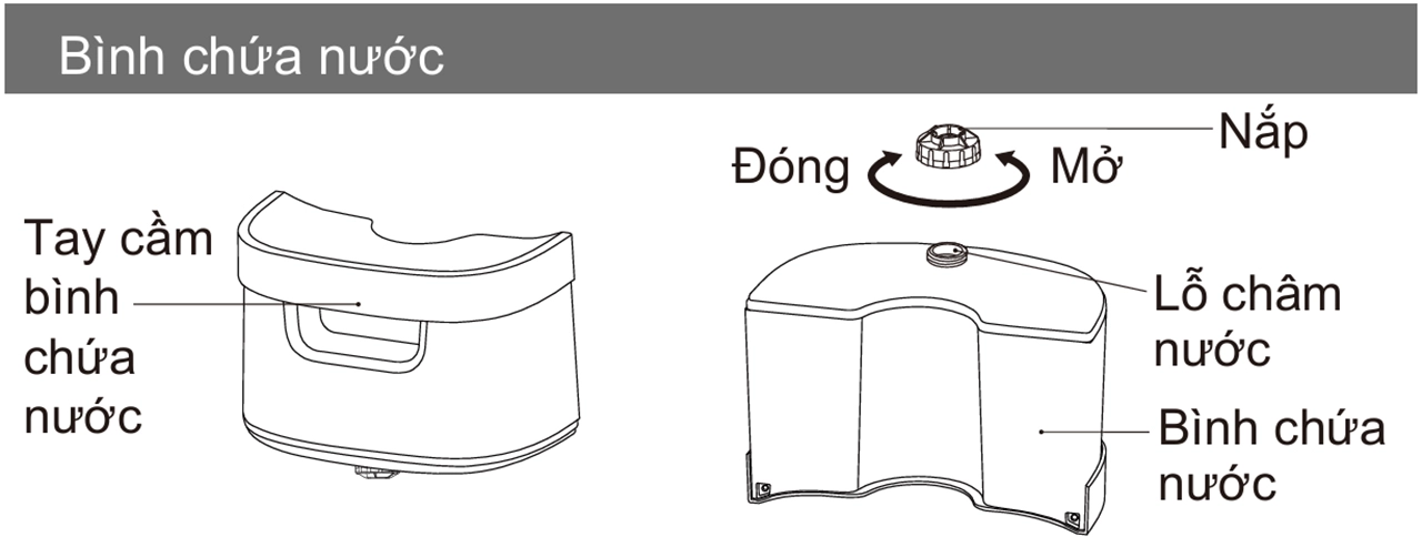 Bàn ủi hơi nước Panasonic NI-GWE080WRA 10