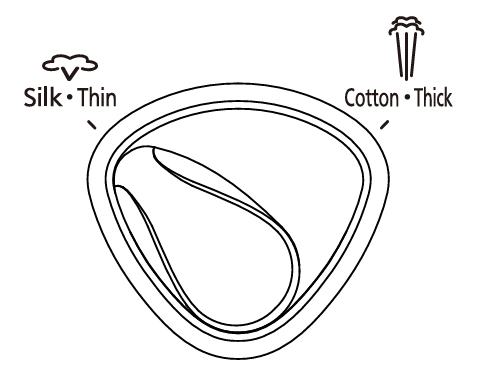 Bàn ủi hơi nước Panasonic NI-GWE080WRA 13