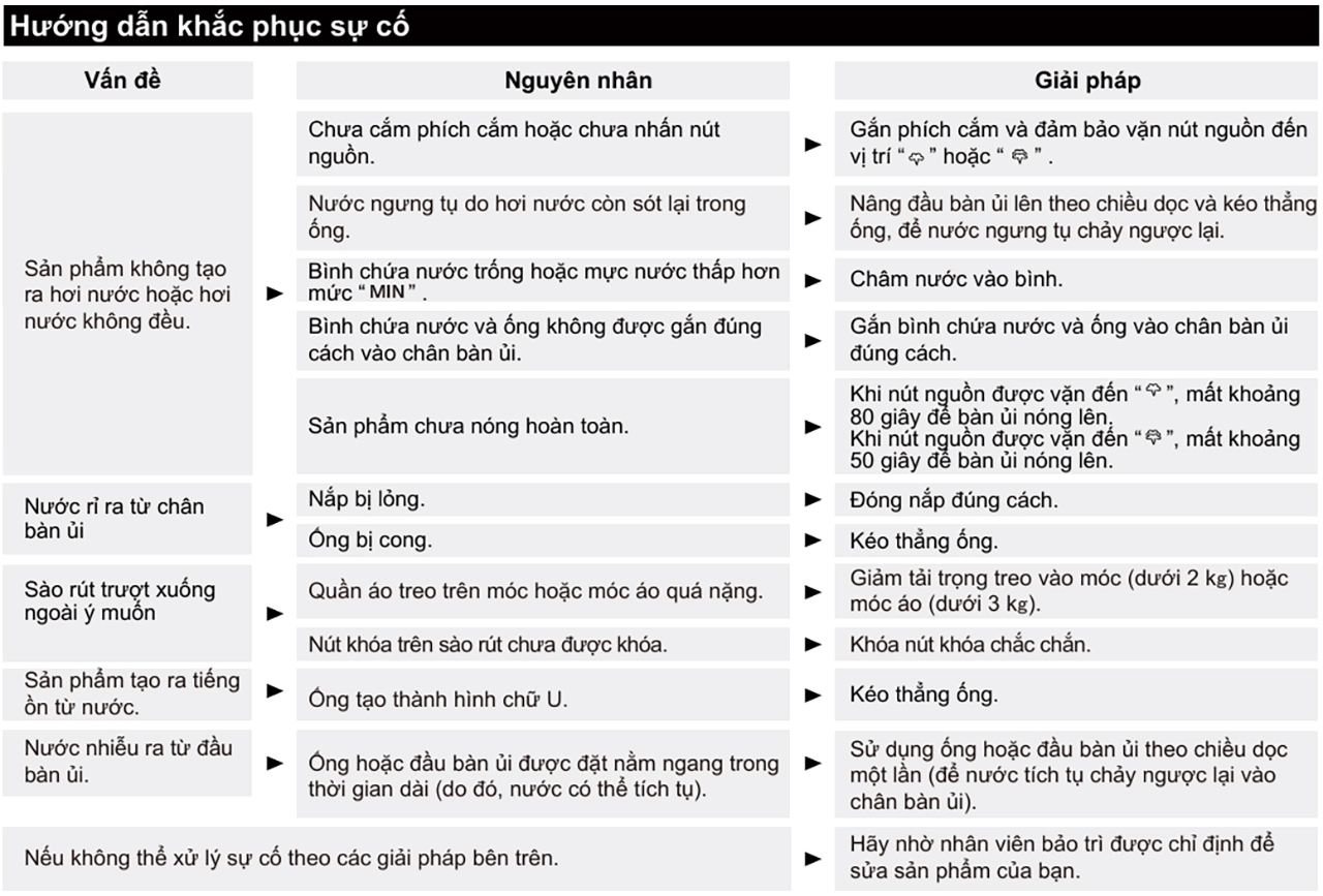 Bàn ủi hơi nước Panasonic NI-GWE080WRA 15