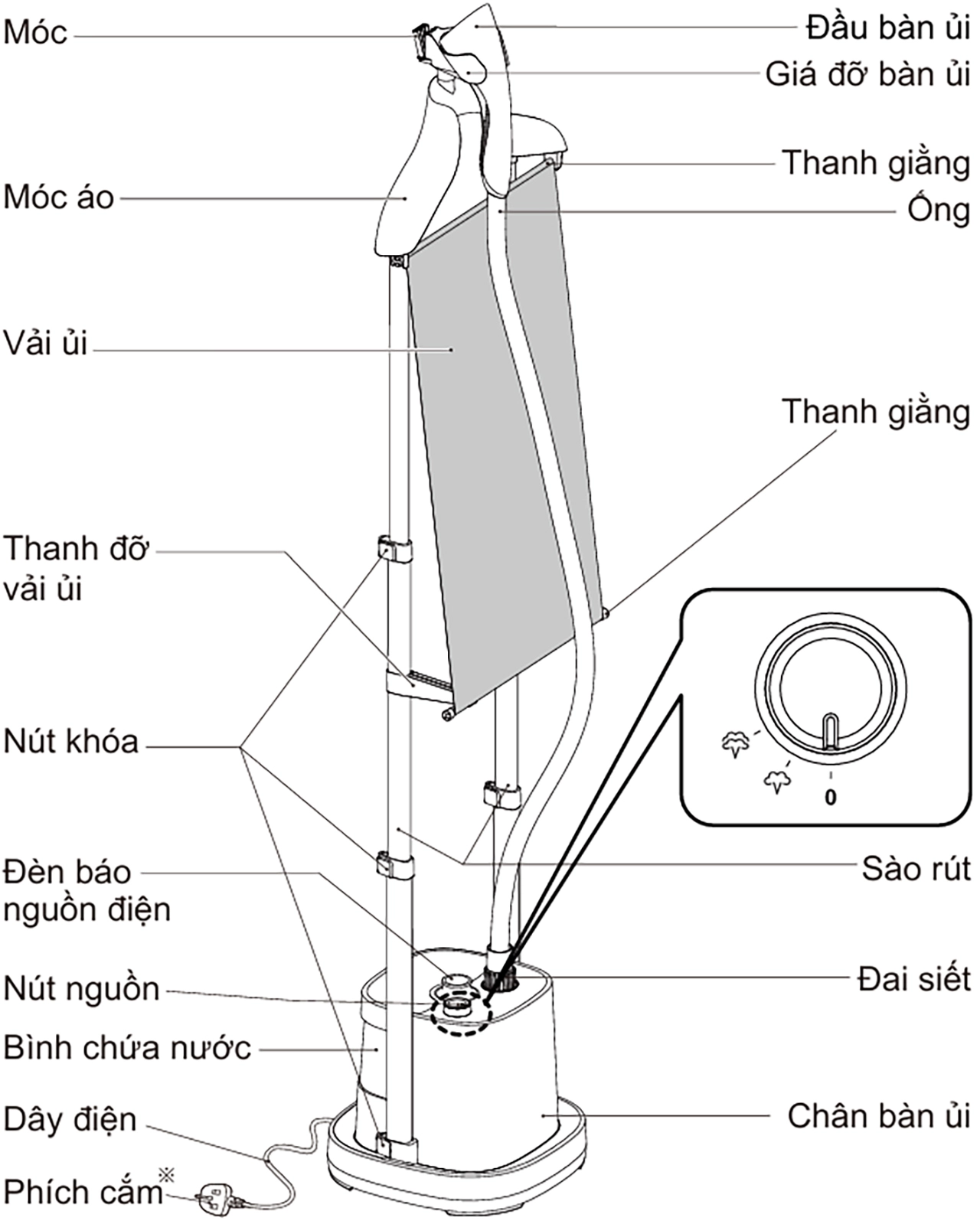 Bàn ủi hơi nước Panasonic NI-GWE080WRA 8