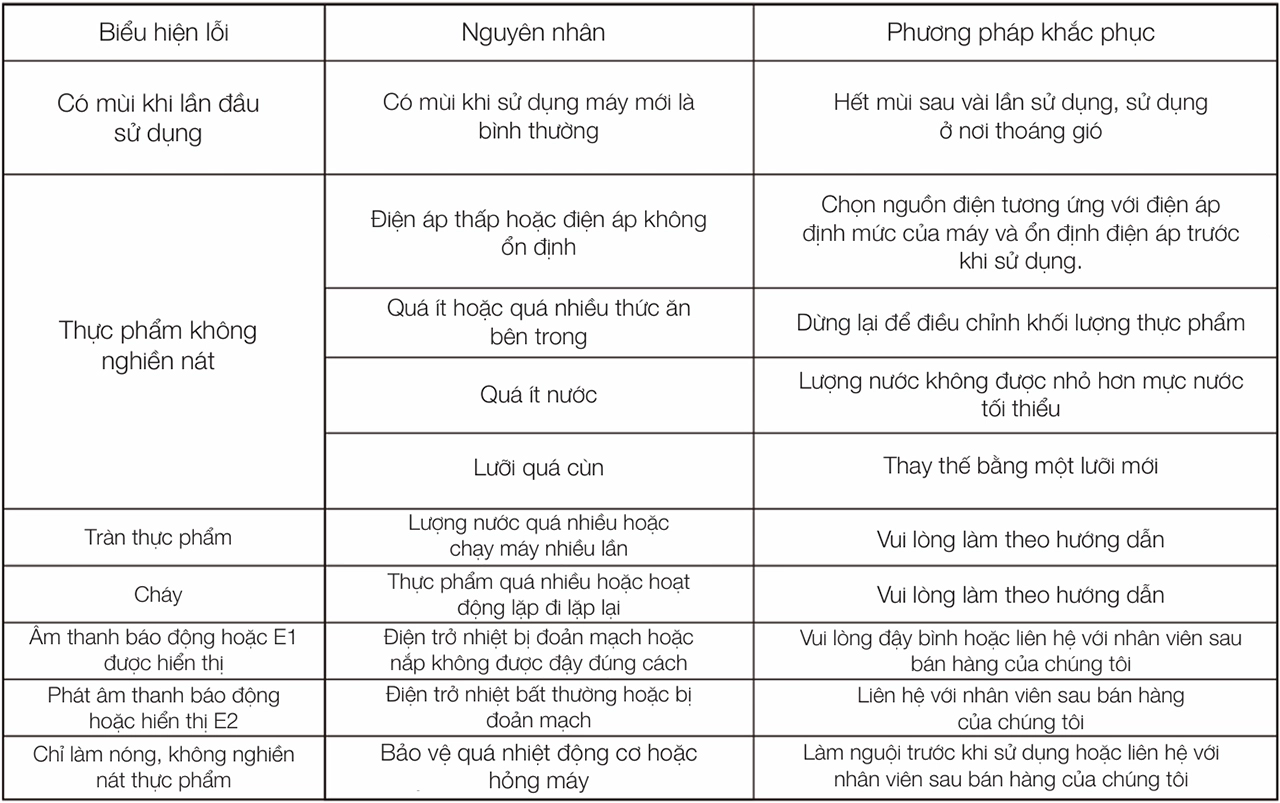 Máy làm sữa hạt Hafele HS-B151NW 12