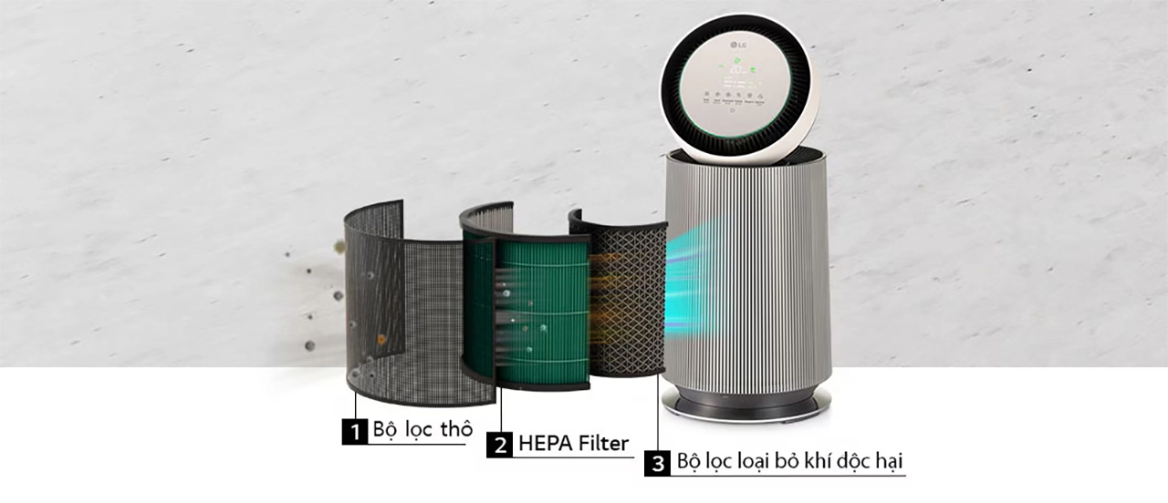 Máy lọc không khí LG AS65GDBY0 7