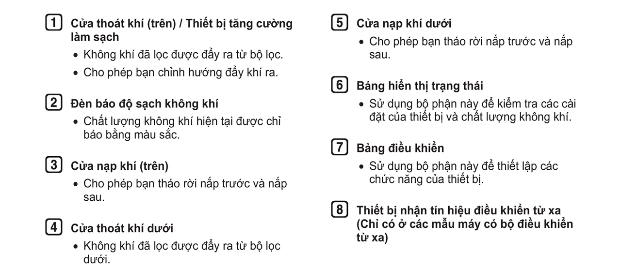 Máy lọc không khí LG AS65GDWH0 13