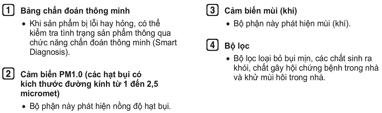Máy lọc không khí LG AS65GDWH0 15