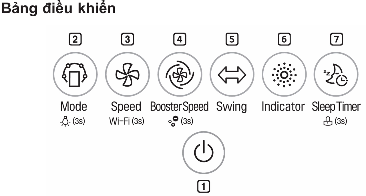 Máy lọc không khí LG AS65GDWH0 17