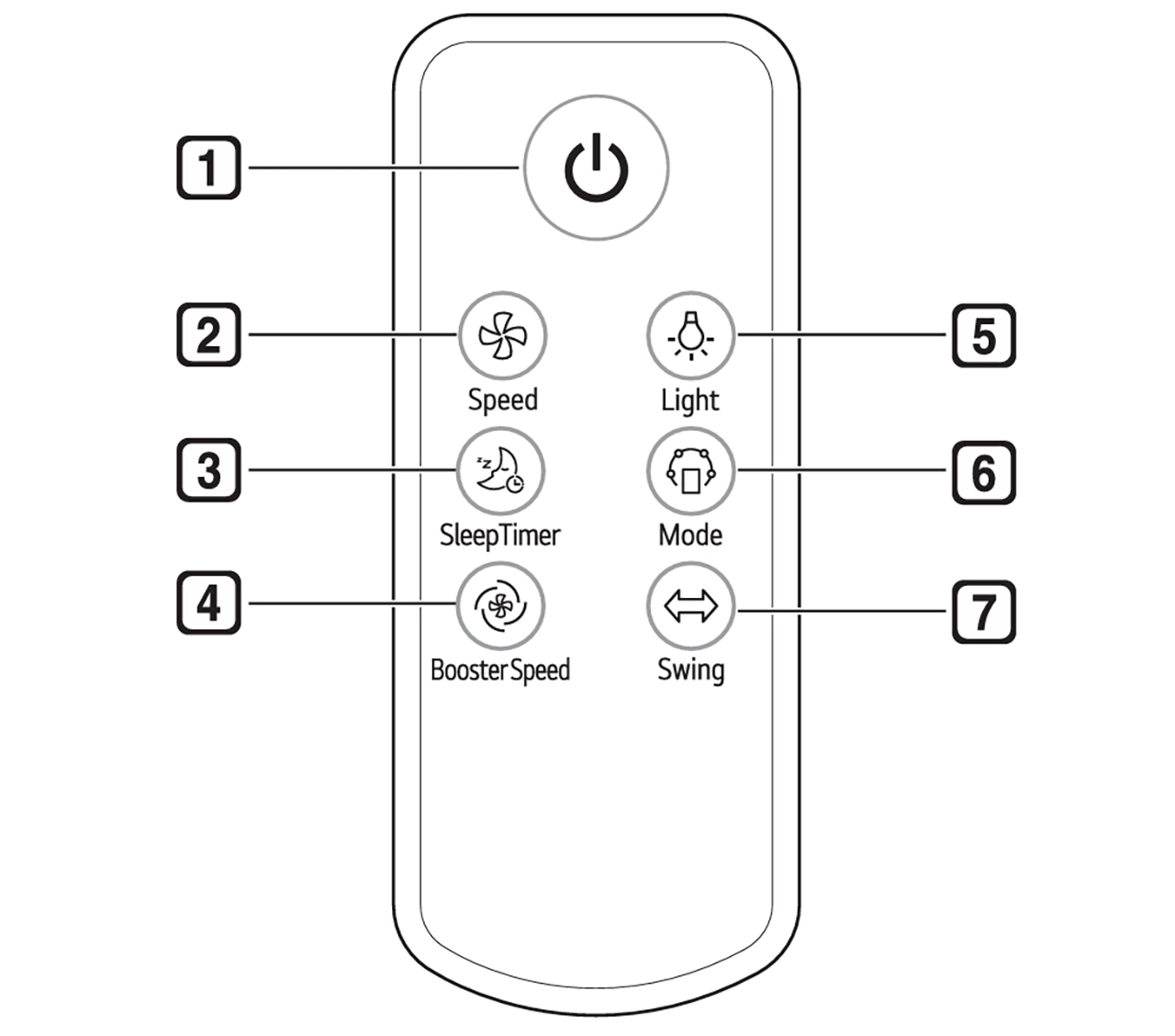 Máy lọc không khí LG AS65GDWH0 21