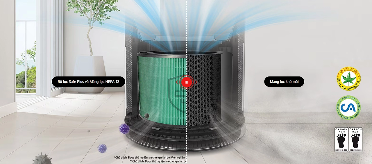 Máy lọc không khí LG AS65GDWH0 6