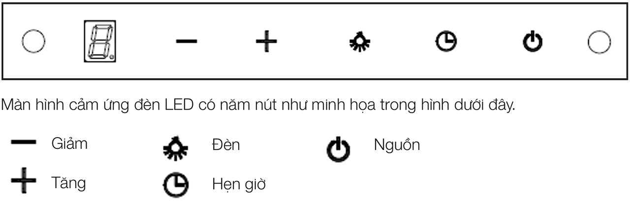 Máy hút mùi âm tủ Hafele HC-H7032TB 8