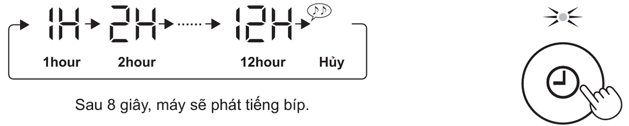 máy hút ẩm Sharp DW-T30FV 15