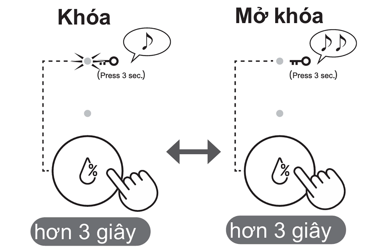 máy hút ẩm Sharp DW-T30FV 17