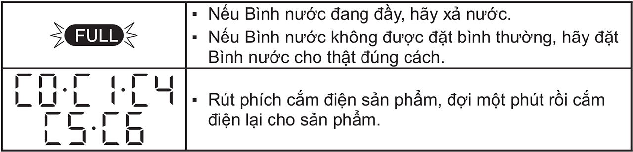 máy hút ẩm Sharp DW-T30FV 27