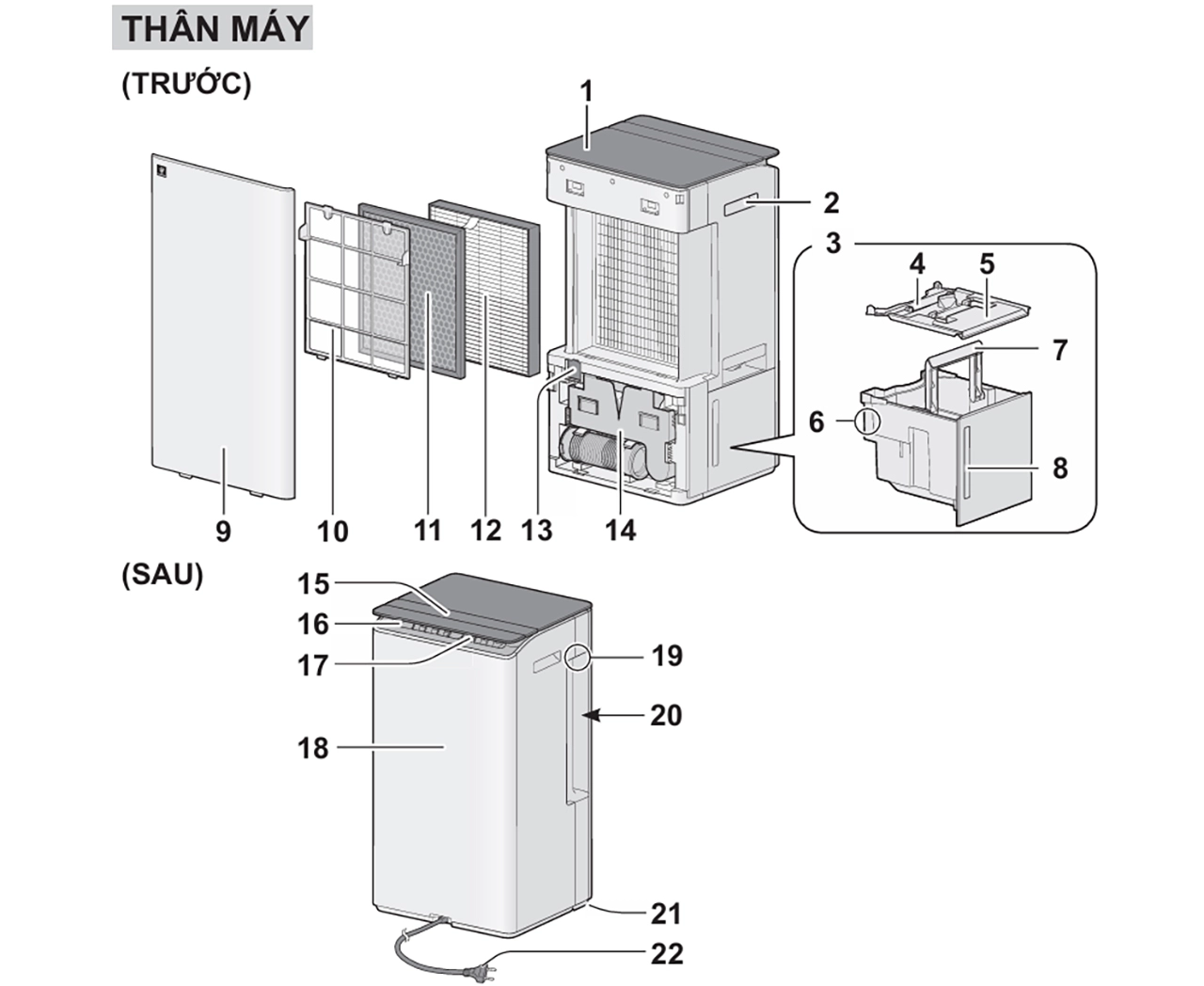 máy hút ẩm Sharp DW-T30FV 4