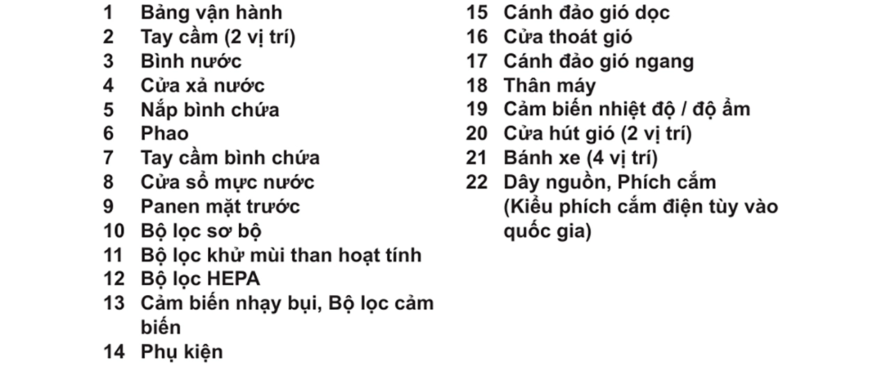 máy hút ẩm Sharp DW-T30FV 5