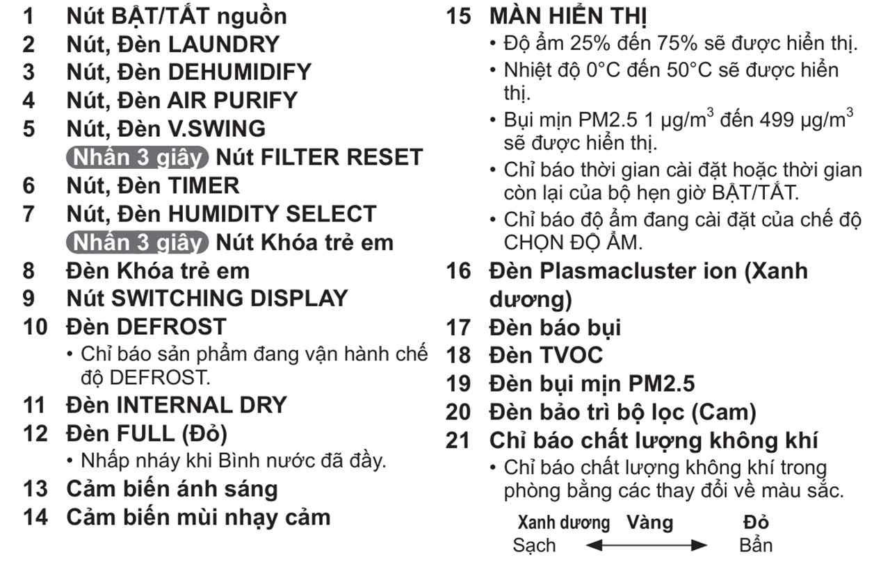 máy hút ẩm Sharp DW-T30FV 7
