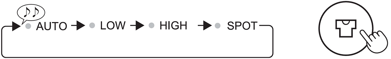 máy hút ẩm Sharp DW-T30FV 8